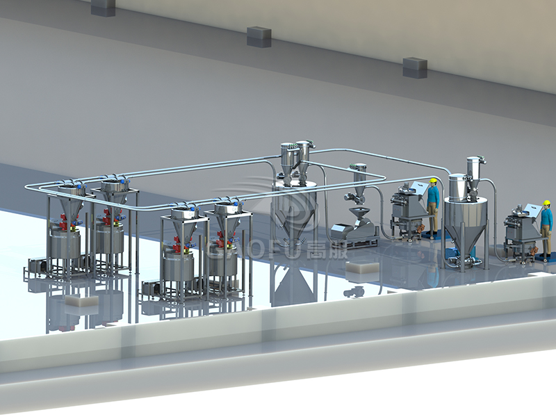 小食品面粉供料系統 小食品面粉供料系統